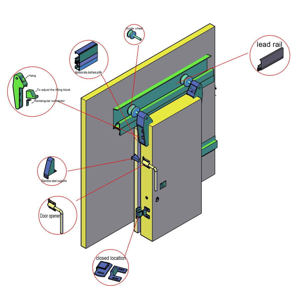 how-to-install-the-cold-room-sliding-door-s-heating-wire-yanghu